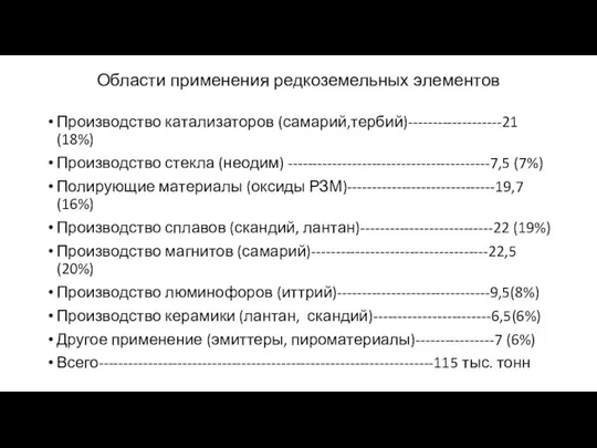 Области применения редкоземельных элементов Производство катализаторов (самарий,тербий)-------------------21 (18%) Производство стекла (неодим)