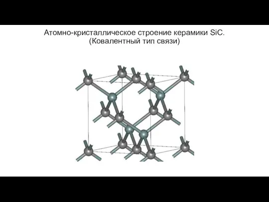 Атомно-кристаллическое строение керамики SiC. (Ковалентный тип связи)