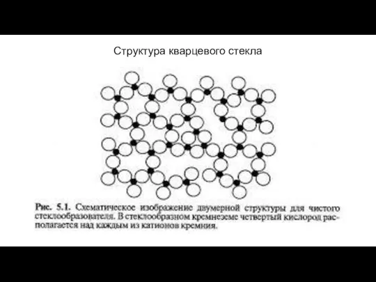 Структура кварцевого стекла