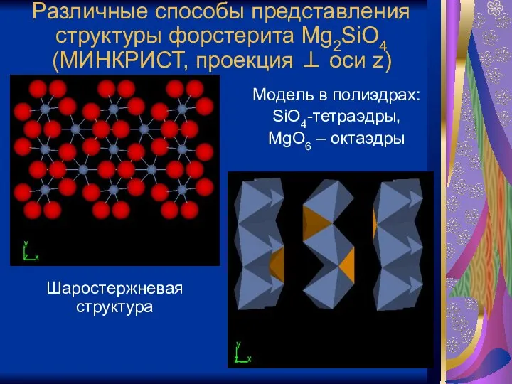 Различные способы представления структуры форстерита Mg2SiO4 (МИНКРИСТ, проекция ⊥ оси z)