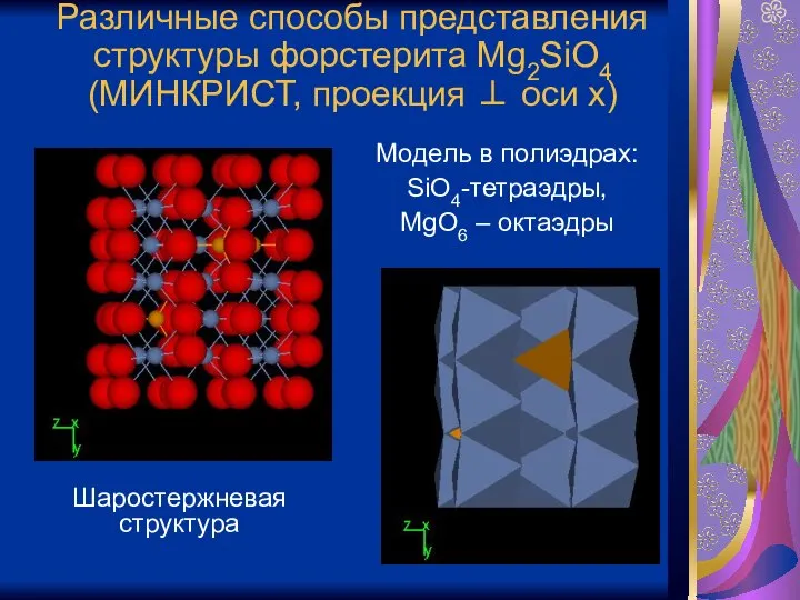 Шаростержневая структура Различные способы представления структуры форстерита Mg2SiO4 (МИНКРИСТ, проекция ⊥