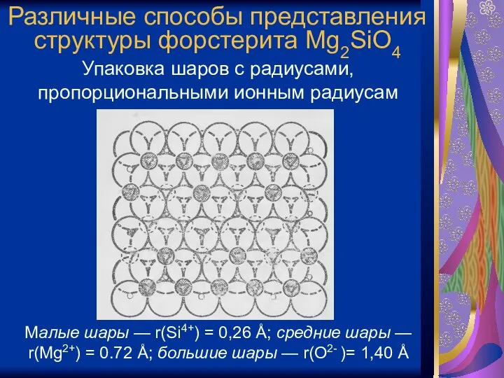 Различные способы представления структуры форстерита Mg2SiO4 Упаковка шаров с радиусами, пропорциональными