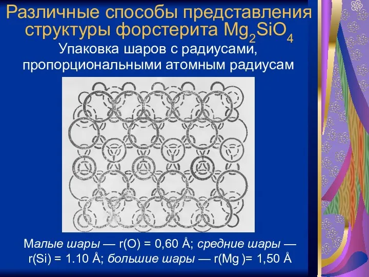 Различные способы представления структуры форстерита Mg2SiO4 Упаковка шаров с радиусами, пропорциональными