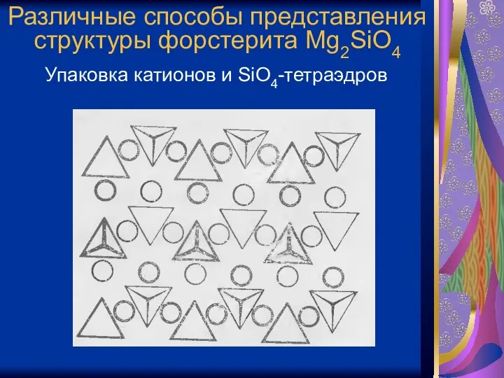 Различные способы представления структуры форстерита Mg2SiO4 Упаковка катионов и SiO4-тетраэдров