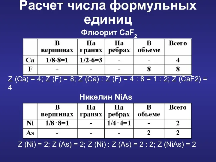 Расчет числа формульных единиц Флюорит CaF2 Z (Ca) = 4; Z