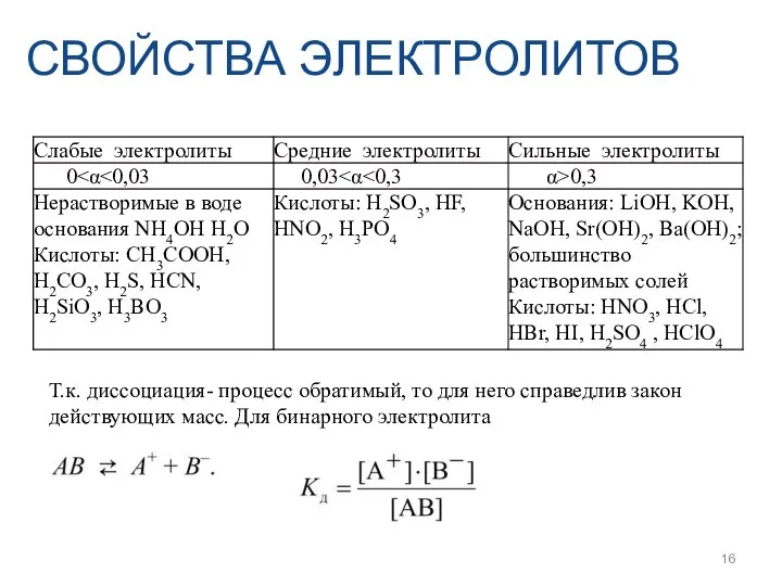 СВОЙСТВА ЭЛЕКТРОЛИТОВ Т.к. диссоциация- процесс обратимый, то для него справедлив закон действующих масс. Для бинарного электролита