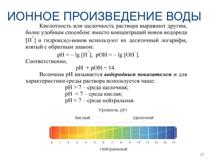 ИОННОЕ ПРОИЗВЕДЕНИЕ ВОДЫ