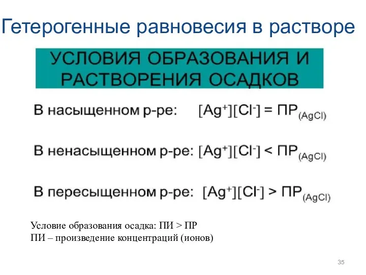 Гетерогенные равновесия в растворе Условие образования осадка: ПИ > ПР ПИ – произведение концентраций (ионов)