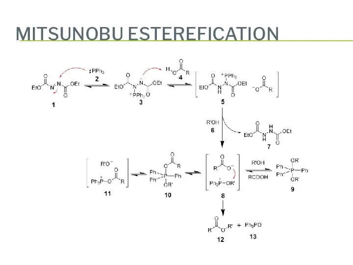 MITSUNOBU ESTEREFICATION