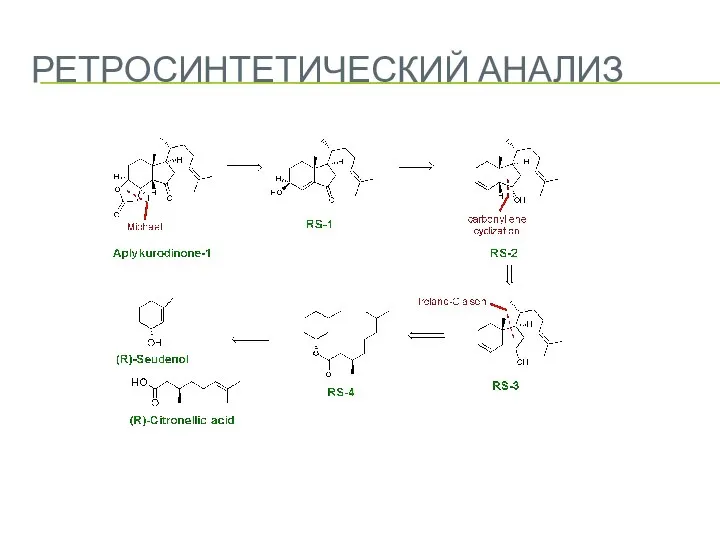 РЕТРОСИНТЕТИЧЕСКИЙ АНАЛИЗ