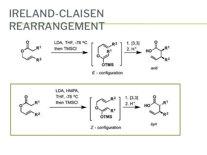 IRELAND-CLAISEN REARRANGEMENT