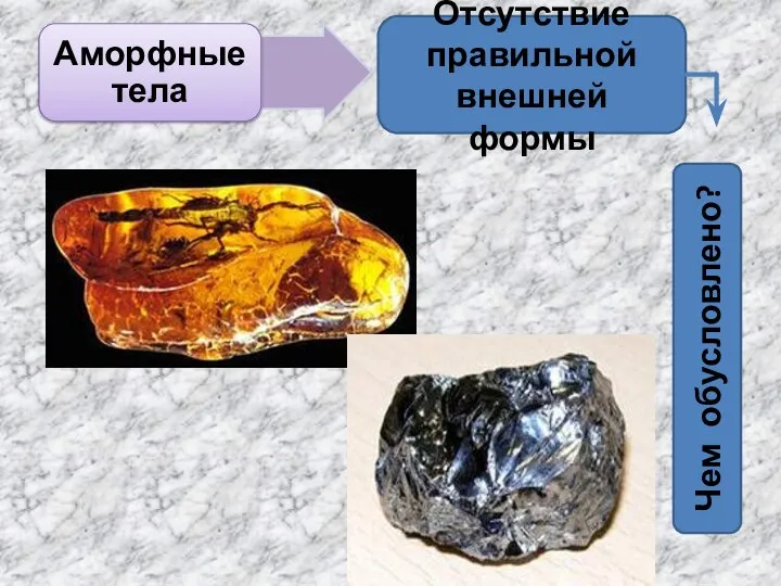 Отсутствие правильной внешней формы Чем обусловлено?