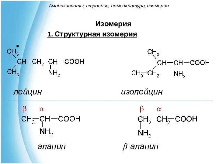 Изомерия 1. Структурная изомерия лейцин изолейцин аланин β-аланин Аминокислоты, строение, номенклатура, изомерия