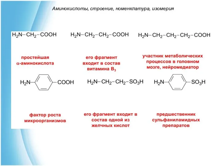 Аминокислоты, строение, номенклатура, изомерия