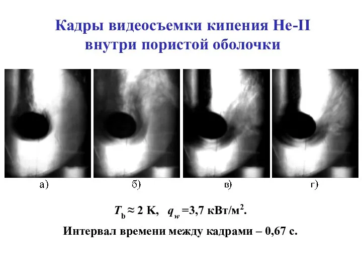 Кадры видеосъемки кипения He-II внутри пористой оболочки Tb ≈ 2 K,