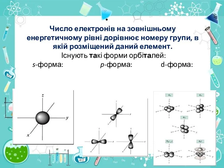 Число електронів на зовнішньому енергетичному рівні дорівнює номеру групи, в якій