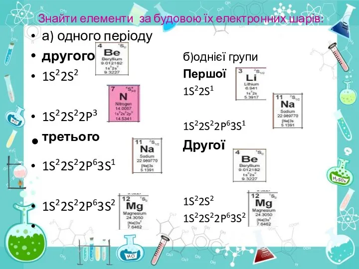 Знайти елементи за будовою їх електронних шарів: а) одного періоду другого