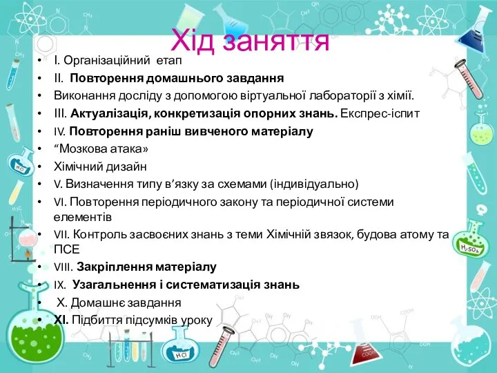 Хід заняття І. Організаційний етап ІІ. Повторення домашнього завдання Виконання досліду