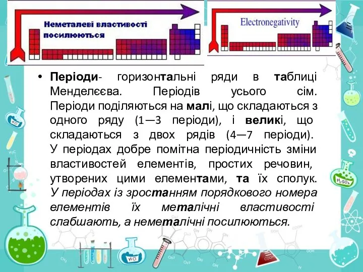 Періоди- горизонтальні ряди в таблиці Менделєєва. Періодів усього сім. Періоди поділяються