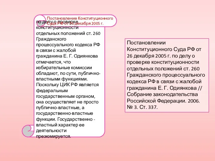 по делу о проверке конституционности отдельных положений ст. 260 Гражданского процессуального