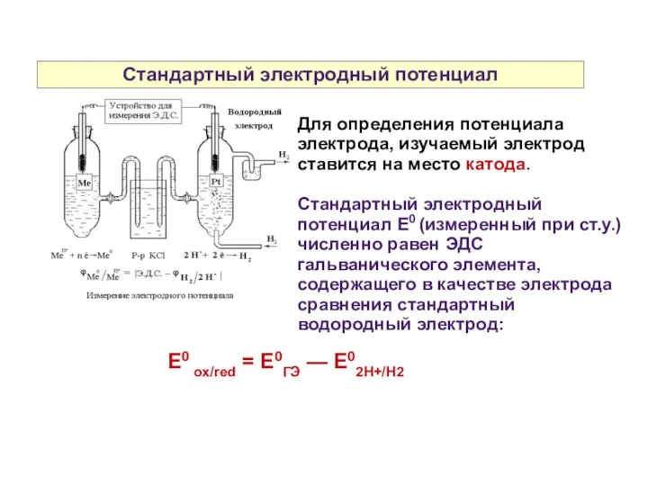 Стандартный электродный потенциал Для определения потенциала электрода, изучаемый электрод ставится на