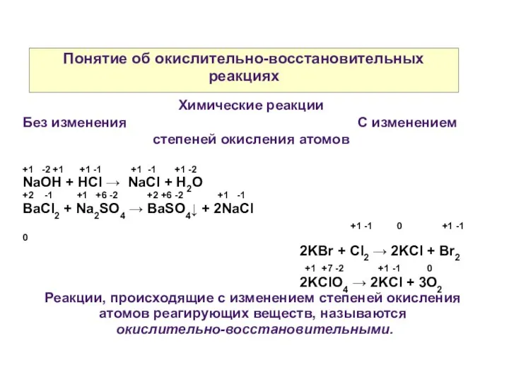 Понятие об окислительно-восстановительных реакциях Химические реакции Без изменения С изменением степеней