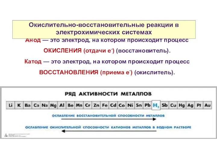 Принцип работы гальванического элемента Анод — это электрод, на котором происходит