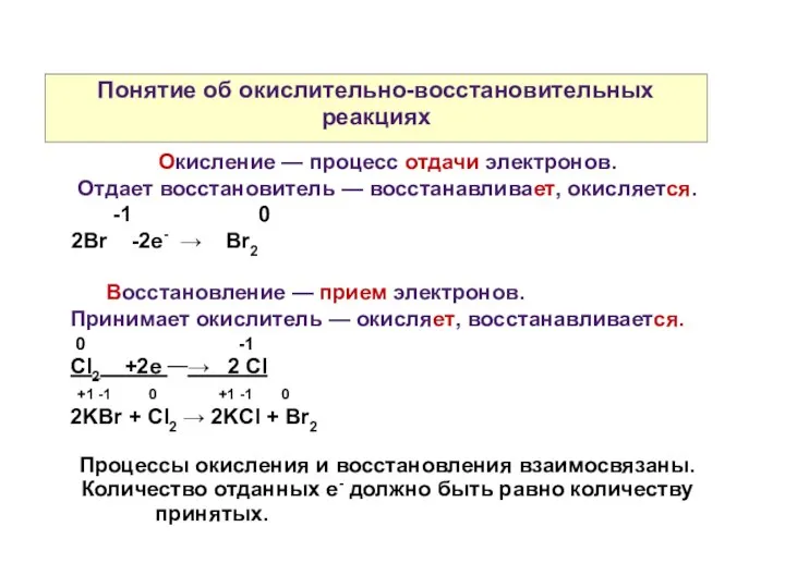 Понятие об окислительно-восстановительных реакциях Окисление — процесс отдачи электронов. Отдает восстановитель