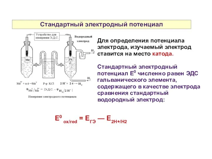 Стандартный электродный потенциал Для определения потенциала электрода, изучаемый электрод ставится на