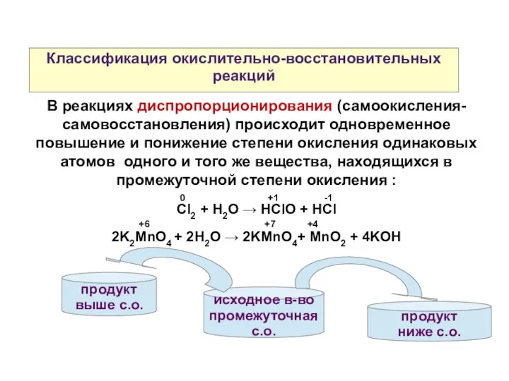 продукт выше с.о. Классификация окислительно-восстановительных реакций В реакциях диспропорционирования (самоокисления-самовосстановления) происходит