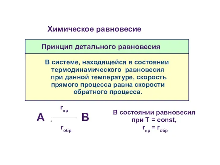 Принцип детального равновесия В системе, находящейся в состоянии термодинамического равновесия при