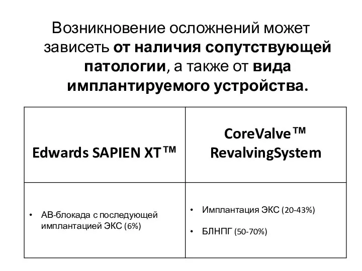 Возникновение осложнений может зависеть от наличия сопутствующей патологии, а также от вида имплантируемого устройства.