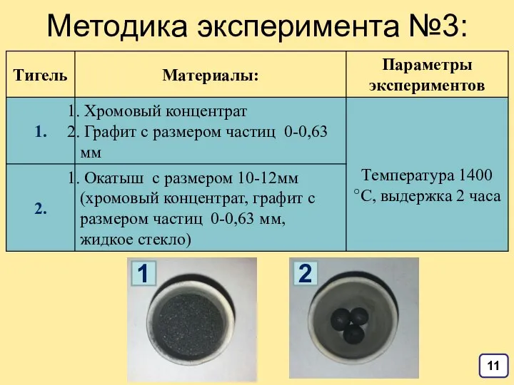 Методика эксперимента №3: 11 1 2