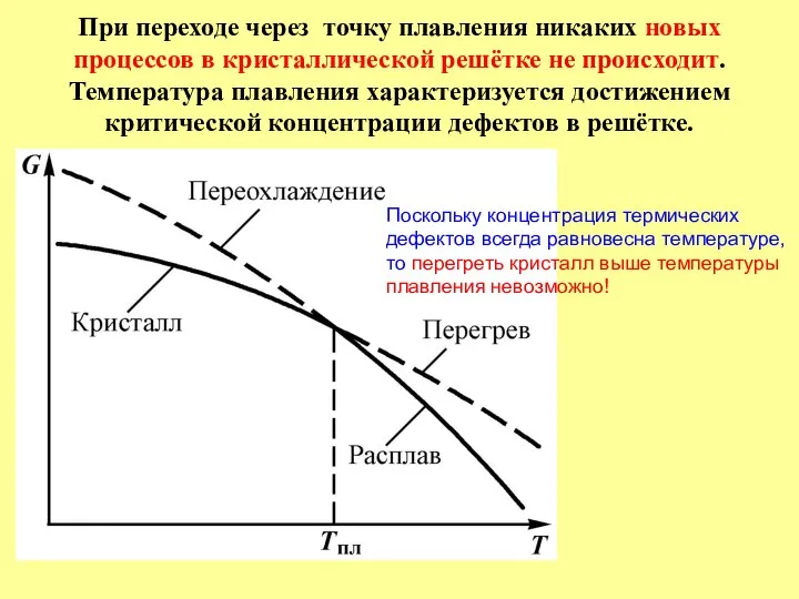 При переходе через точку плавления никаких новых процессов в кристаллической решётке