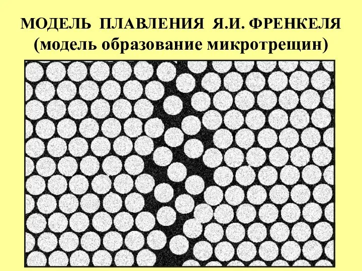 МОДЕЛЬ ПЛАВЛЕНИЯ Я.И. ФРЕНКЕЛЯ (модель образование микротрещин)