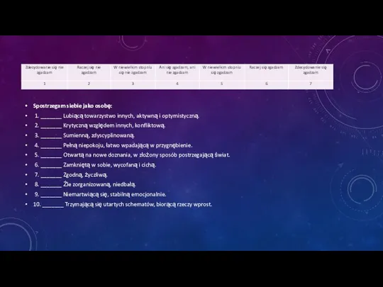 Spostrzegam siebie jako osobę: 1. _______ Lubiącą towarzystwo innych, aktywną i