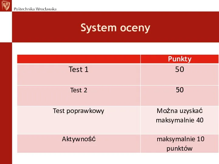 System oceny