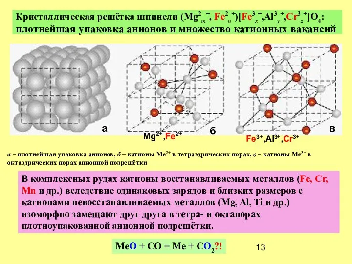 Кристаллическая решётка шпинели (Mg2m+, Fe2n+)[Fe3x+,Al3y+,Cr3z+]O4: плотнейшая упаковка анионов и множество катионных