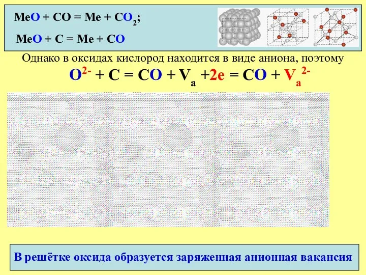 MeO + CО = Me + CO2; MeO + C =