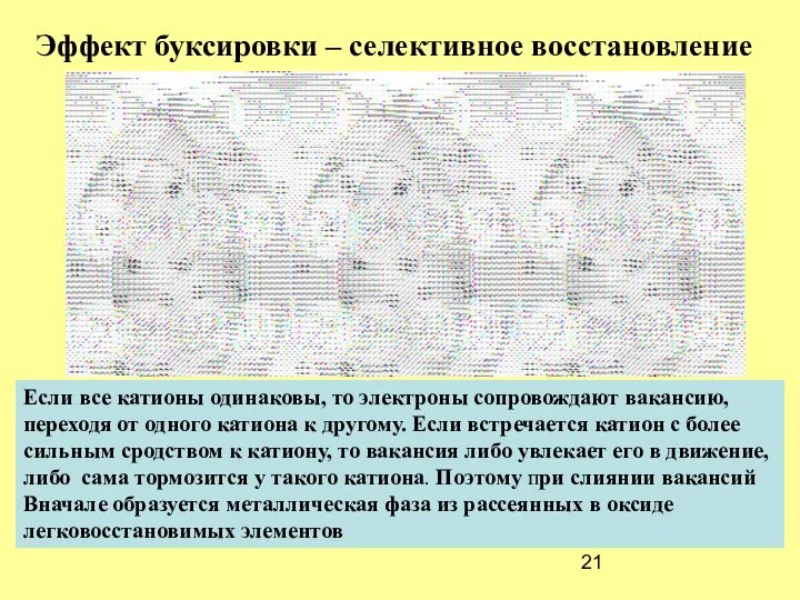 Эффект буксировки – селективное восстановление Если все катионы одинаковы, то электроны