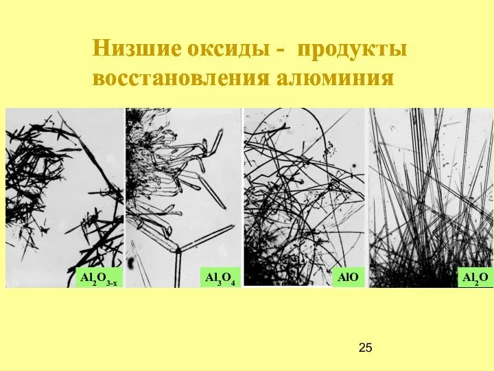 Al2O3-x Al3O4 AlO Al2O Низшие оксиды - продукты восстановления алюминия Низшие