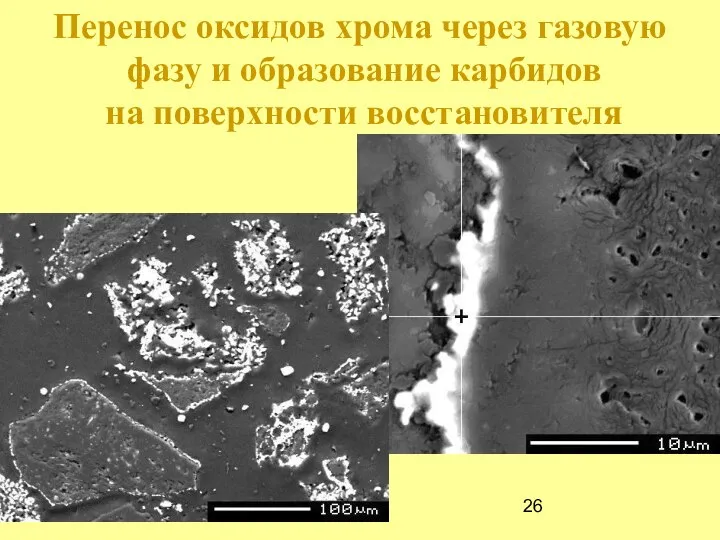 Перенос оксидов хрома через газовую фазу и образование карбидов на поверхности восстановителя