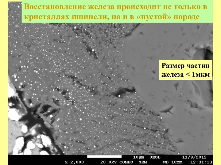 Восстановление железа происходит не только в кристаллах шпинели, но и в «пустой» породе Размер частиц железа