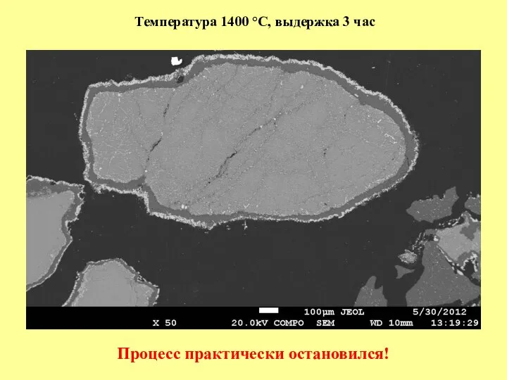 Процесс практически остановился! Температура 1400 °C, выдержка 3 час