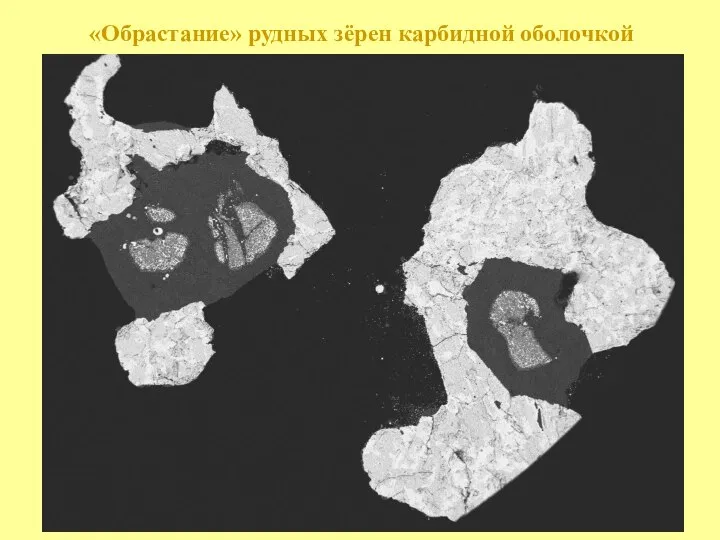 «Обрастание» рудных зёрен карбидной оболочкой