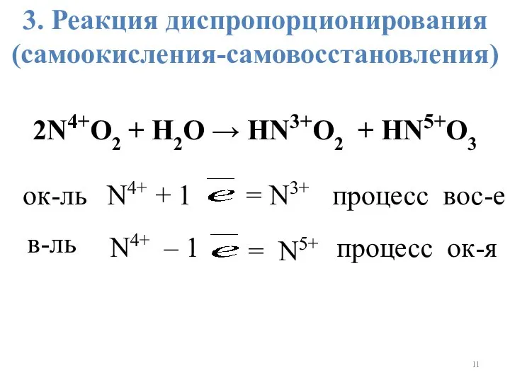 3. Реакция диспропорционирования (самоокисления-самовосстановления) 2N4+O2 + H2O → HN3+O2 + HN5+O3