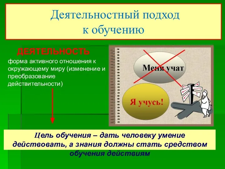 Деятельностный подход к обучению ДЕЯТЕЛЬНОСТЬ форма активного отношения к окружающему миру