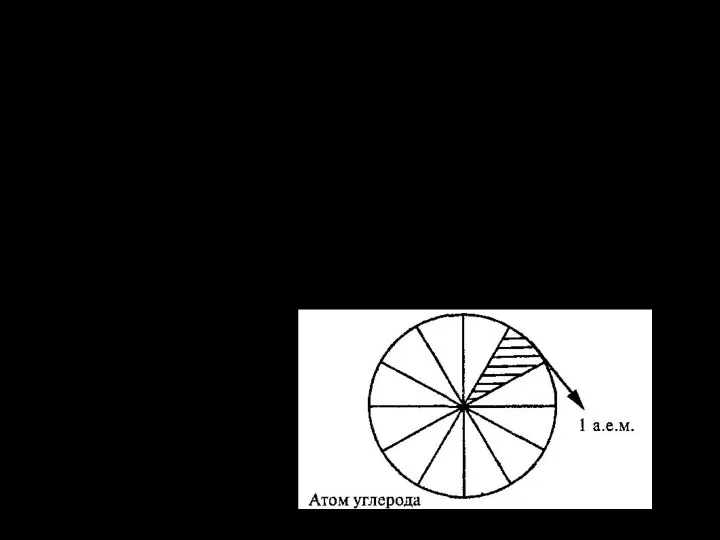 Размеры и массы атомов. Сейчас массы атомов сравнивают с 1/12 массы