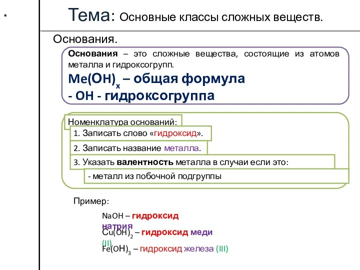 * Тема: Основные классы сложных веществ. Основания. Основания – это сложные