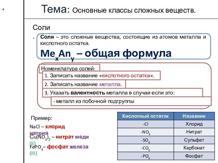 * Тема: Основные классы сложных веществ. Соли. Соли – это сложные